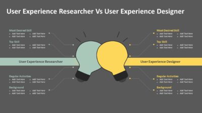 User Experience Researcher Vs User Experience Designer PowerPoint Template
