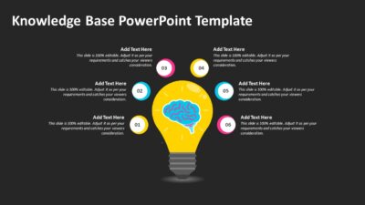Knowledge Base PowerPoint Template