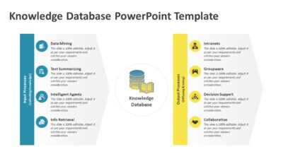 Knowledge Database PowerPoint Template
