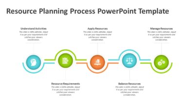 Resource Planning Process PowerPoint Template