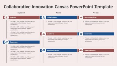 Collaborative Innovation Canvas PowerPoint Template