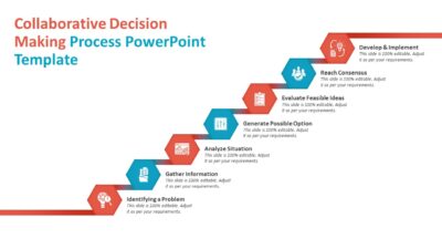 Collaborative Decision Making Process PowerPoint Template