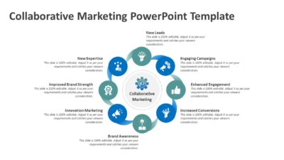 Collaborative Marketing PowerPoint Template