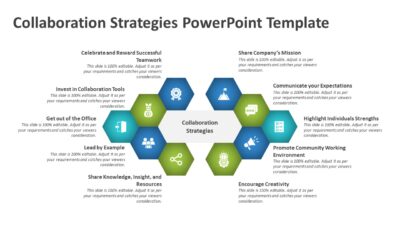 Collaboration Strategies PowerPoint Template