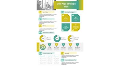 One Page Strategic Plan PowerPoint Slide