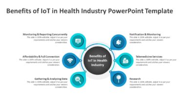 IoT in Health Industry PowerPoint Template