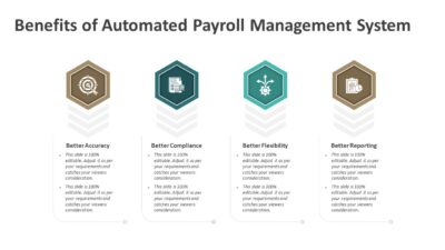 Benefits of Automated Payroll Management System PowerPoint Template
