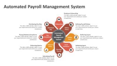 Automated Payroll Management System PowerPoint Template