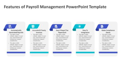 Features of Payroll Management PowerPoint Template
