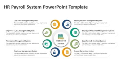 HR Payroll System PowerPoint Template