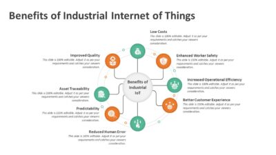 Benefits of Industrial Internet of Things PowerPoint Template