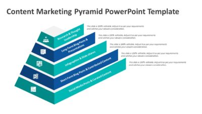 Content Marketing Pyramid PowerPoint Template