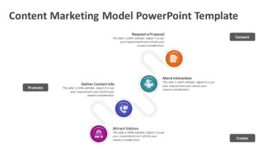 Content Marketing Model PowerPoint Template
