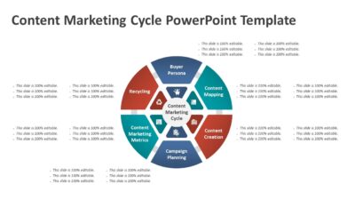 Content Marketing Cycle PowerPoint Template