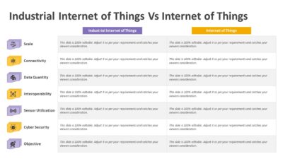 Industrial Internet of Things Vs Internet of Things PowerPoint Slide