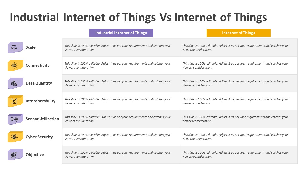 Industrial Internet of Things Vs Internet of Things PowerPoint Slide