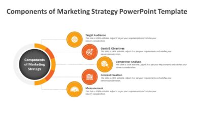 Components of Marketing Strategy PowerPoint Template