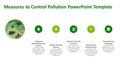 Measures to Control Pollution PowerPoint Template