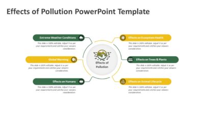 Effects of Pollution PowerPoint Template