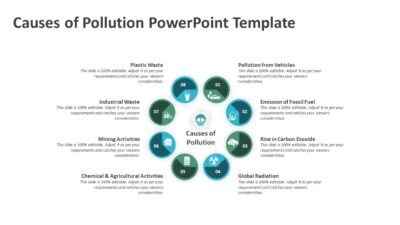 Causes of Pollution PowerPoint Template