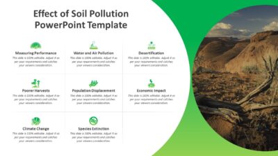 Effect of Soil Pollution PowerPoint Template