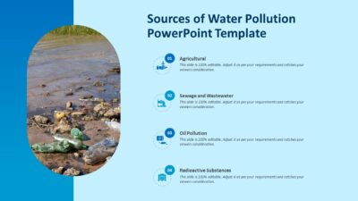 Sources of Water Pollution PowerPoint Template