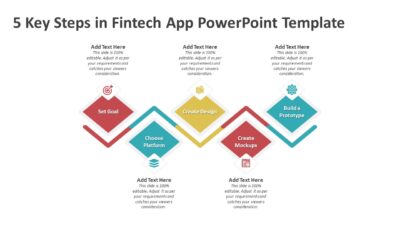5 Key Steps in Fintech App PowerPoint Template