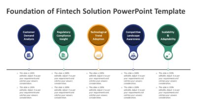 Foundation of Fintech Solution PowerPoint Template