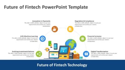 Future of Fintech PowerPoint Template