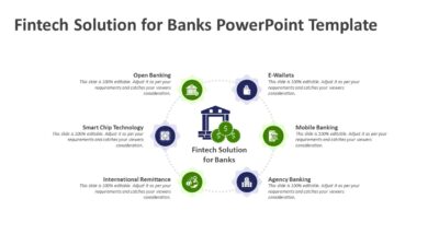Fintech Solution for Banks PowerPoint Template