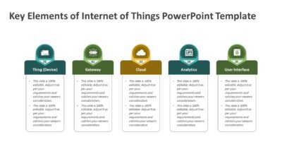Key Elements of Internet of Things PowerPoint Template