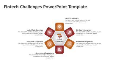 Fintech Challenges PowerPoint Template