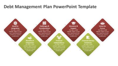 Debt Management Plan PowerPoint Template