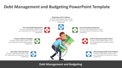 Debt Management and Budgeting PowerPoint Template
