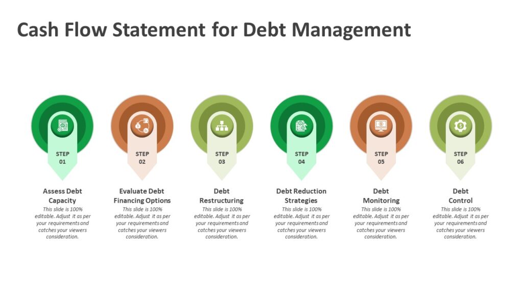 Cash Flow Statement for Debt Management PowerPoint Template
