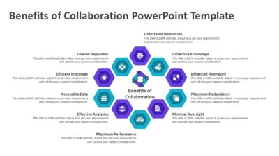 Benefits of Collaboration PowerPoint Template