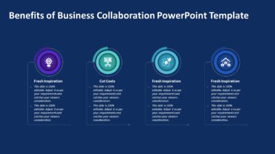 Benefits of Business Collaboration PowerPoint Template