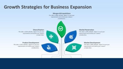 Growth Strategies for Business Expansion PowerPoint Template