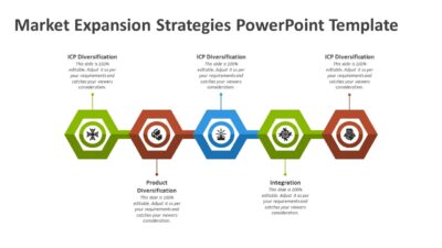 Market Expansion Strategies PowerPoint Template