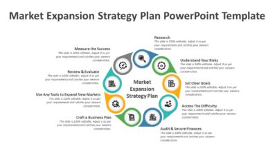 Market Expansion Strategy Plan PowerPoint Template