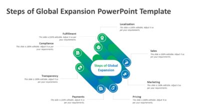 Steps of Global Expansion PowerPoint Template