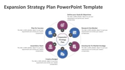 Expansion Strategy Plan PowerPoint Template