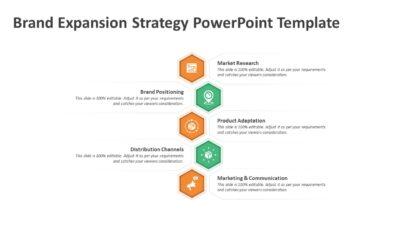 Brand Expansion Strategy PowerPoint Template