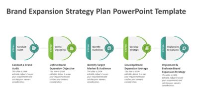 Brand Expansion Strategy Plan PowerPoint Template