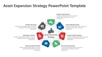 Asset Expansion Strategy PowerPoint Template