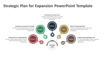 Strategic Plan for Expansion PowerPoint Template