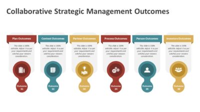 Collaborative Strategic Management Outcomes PowerPoint Template