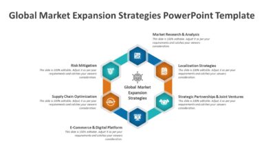 Global Market Expansion Strategies PowerPoint Template