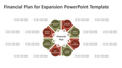 Financial Plan for Expansion PowerPoint Template