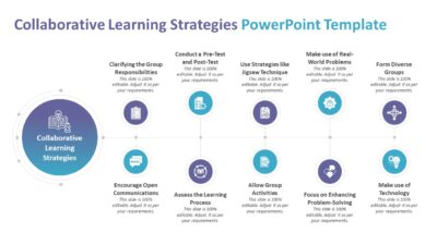 Collaborative Learning Strategies PowerPoint Template